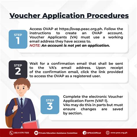 ovap peac|Senior High School Voucher Program (SHS VP).